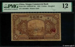 1 Dollar REPUBBLICA POPOLARE CINESE  1925 P.0546 q.MB