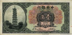 1 Chiao CHINE 1924 P.0193 TTB