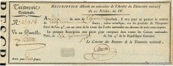 500 Francs Rescription de l