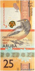 25 Florin ARUBA 2019 P.22