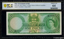 1 Pound FIGI 1965 P.053h