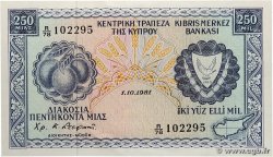 250 Mils CHIPRE 1981 P.41c SC+