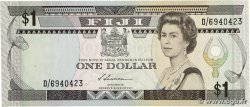 1 Dollar FIDSCHIINSELN 1987 P.086a