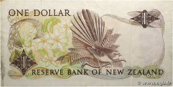 1 Dollar NEUSEELAND
1985 P.169b fVZ