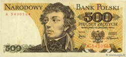 500 Zlotych POLONIA 1974 P.145a BC