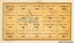 1000 Dinara MONTENEGRO  1945 PS.103 SUP
