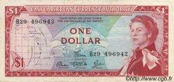 1 Dollar CARAÏBES  1965 P.13d SUP