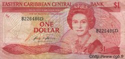 1 Dollar CARAÏBES  1985 P.17d TTB