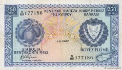 250 Mils CYPRUS  1982 P.41c