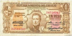 1 Peso URUGUAY  1939 P.035b pr.TTB