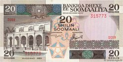 20 Shillings SOMALIE RÉPUBLIQUE DÉMOCRATIQUE  1983 P.33a