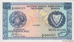 250 Mils CYPRUS 1982 P.41c