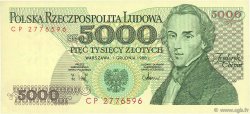 5000 Zlotych POLAND  1988 P.150c