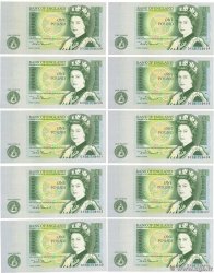 1 Pound Consécutifs ENGLAND  1981 P.377b