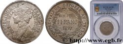 ÎLE DE LA MARTINIQUE 1 Franc 1897 sans atelier