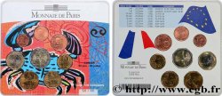 FRANCE SÉRIE Euro BRILLANT UNIVERSEL - Astrologie - Cancer 2007