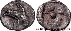 IONIE - TÉOS Tetartemorion