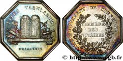 NOTAIRES DU XIXe SIECLE Notaires de Clermont 1824
