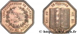 19TH CENTURY NOTARIES (SOLICITORS AND ATTORNEYS) Notaires de Loches n.d.