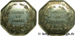 NOTAIRES DU XIXe SIECLE Notaires de Moulins n.d.