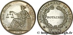 NOTAIRES DU XIXe SIECLE Notaires de Reims 1824