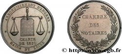 NOTAIRES DU XIXe SIECLE Notaires d’Angers 1830