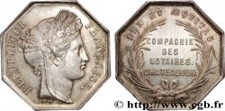 NOTAIRES DU XIXe SIECLE Notaires de Châteaudun n.d.