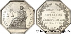 NOTAIRES DU XIXe SIECLE Notaires de Blois n.d.
