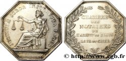 NOTAIRES DU XIXe SIECLE Notaires de Blois n.d.