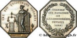 NOTAIRES DU XIXe SIECLE Notaires d’Évreux SUP