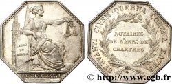 NOTAIRES DU XIXe SIECLE Notaires de Chartres 1836