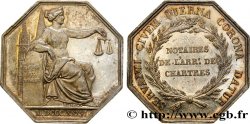 NOTAIRES DU XIXe SIECLE Notaires de Chartres 1836