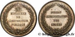 Education and schools Bureau d’administration des lycées n.d.