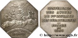 DROIT ET JURIDIQUE CONFERENCE DES AVOUÉS 1841