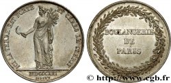 CORPORATIONS BOULANGERIE DE PARIS 1821