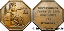 19TH CENTURY NOTARIES (SOLICITORS AND ATTORNEYS) Notaires d’Eure-et-Loir n.d.