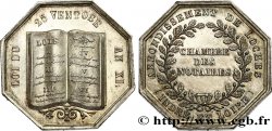 NOTAIRES DU XIXe SIECLE Notaires de Loches n.d.