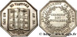 NOTAIRES DU XIXe SIECLE Notaires de Loches n.d.