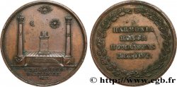 FREEMASONRY LE HAVRE, HHH n.d.