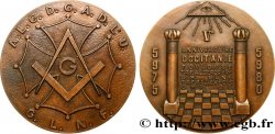 FRANC - MAÇONNERIE GRANDE LOGE NATIONALE FRANÇAISE - OCCITANIE - TOULOUSE 1980