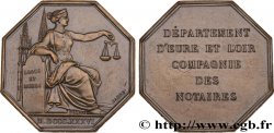 19TH CENTURY NOTARIES (SOLICITORS AND ATTORNEYS) Notaires (Eure-et-Loir) n.d.