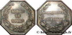 LES ASSURANCES Assurance mutuelle (Indre-et-Loire) n.d.