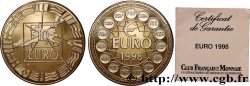 V REPUBLIC ECU Europa, Essai 20 Euro