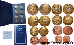 EUROPA Série de 8 médailles, Essai Euros Andorre