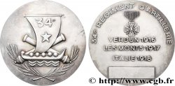 PRIX ET RÉCOMPENSES Médaille de récompense, 34e régiment d’artillerie SS