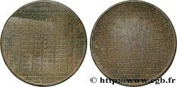 LOUIS XVI ALMANACH 1776