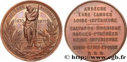 GUERRE DE 1870-1871 Organisation de défense civile