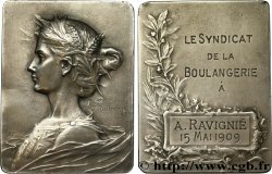 ASSOCIATIONS PROFESSIONNELLES - SYNDICATS. XIXe Plaque, Syndicat de la Boulangerie