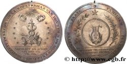 GERMANY Médaille, Noces d’argent d’ Ignaz van Hovtem et de V.Ios Schwendel