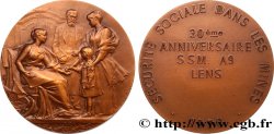MINES AND FORGES Médaille de récompense, Sécurité sociale dans les mines